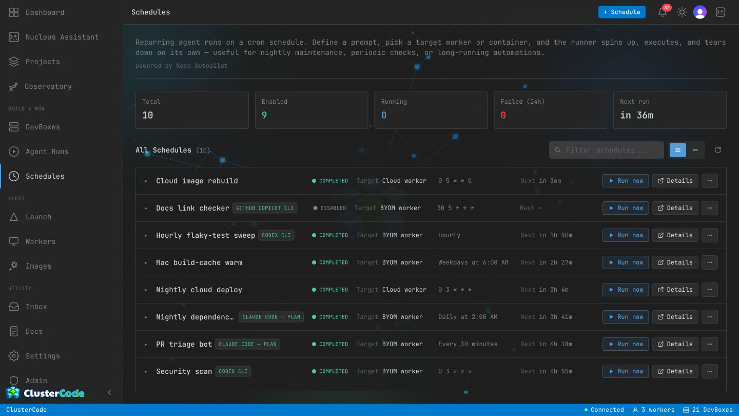 The Schedules page switching from the list view — ten recurring jobs, each showing its name, engine, cron cadence, target worker and next run — to the timeline view, then stepping through the 24h, 3d and 7d ranges as past executions render as colored bars along each schedule's lane.