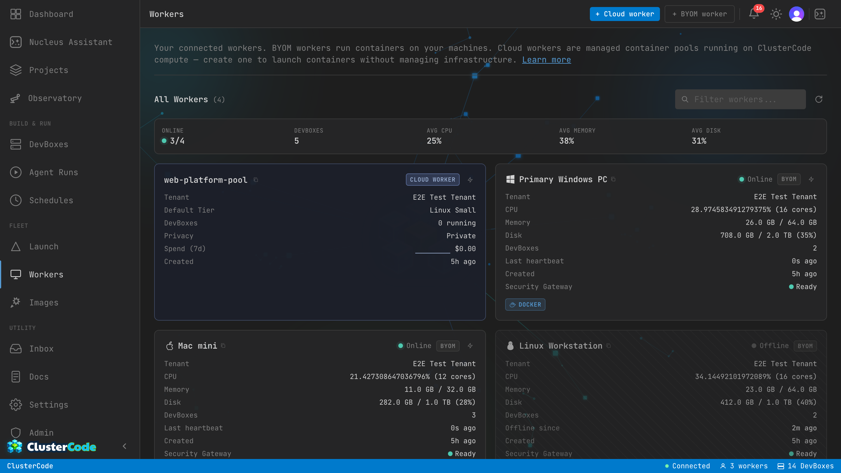 The Workers page — connected self-hosted and cloud machines, each with live CPU, memory, disk, and DevBox counts.