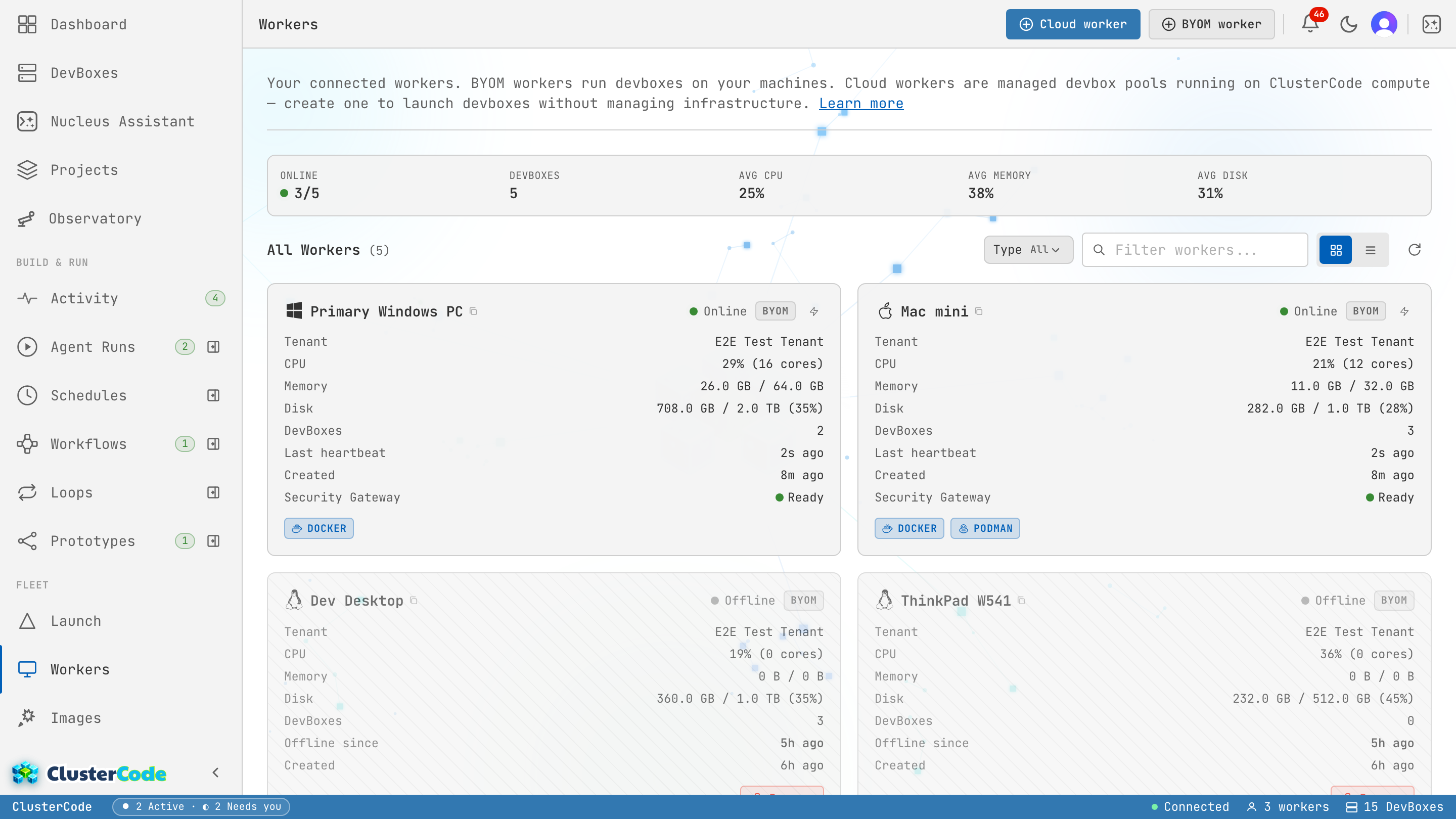 The Workers page — connected self-hosted and cloud machines, each with live CPU, memory, disk, and DevBox counts.